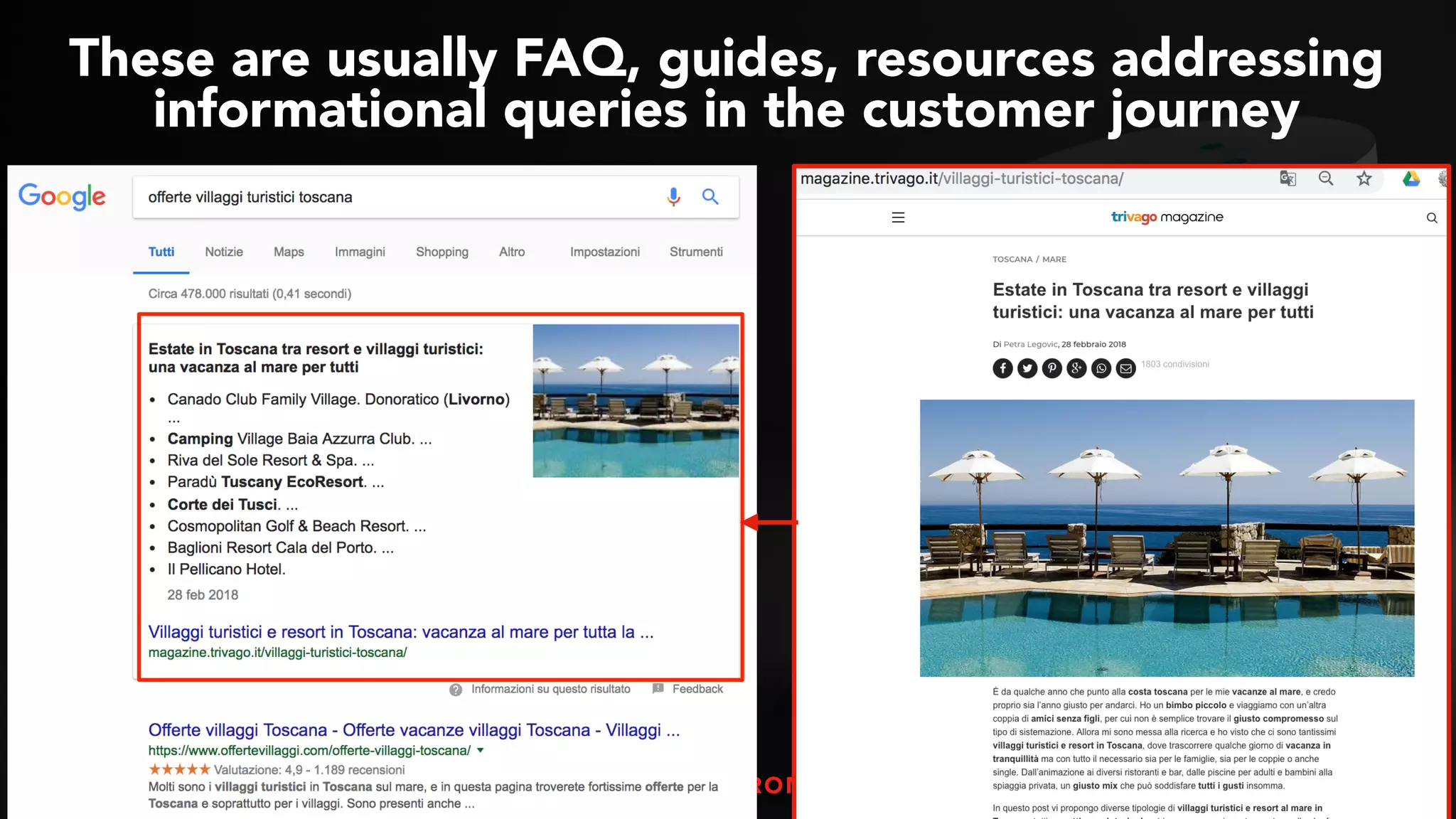 #VOICESEARCH BY @ALEYDA FROM #ORAINTI AT #SMXL18
These are usually FAQ, guides, resources addressing
informational queries in the customer journey
 