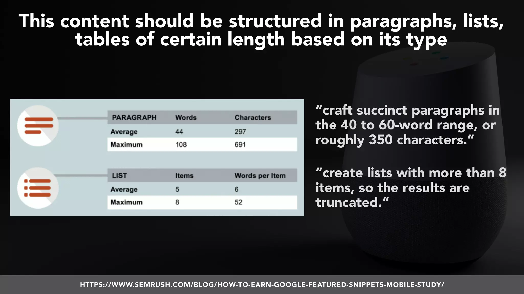 #VOICESEARCH BY @ALEYDA FROM #ORAINTI AT #SMXL18
“craft succinct paragraphs in
the 40 to 60-word range, or
roughly 350 characters.”
“create lists with more than 8
items, so the results are
truncated.”
This content should be structured in paragraphs, lists,
tables of certain length based on its type
HTTPS://WWW.SEMRUSH.COM/BLOG/HOW-TO-EARN-GOOGLE-FEATURED-SNIPPETS-MOBILE-STUDY/
 