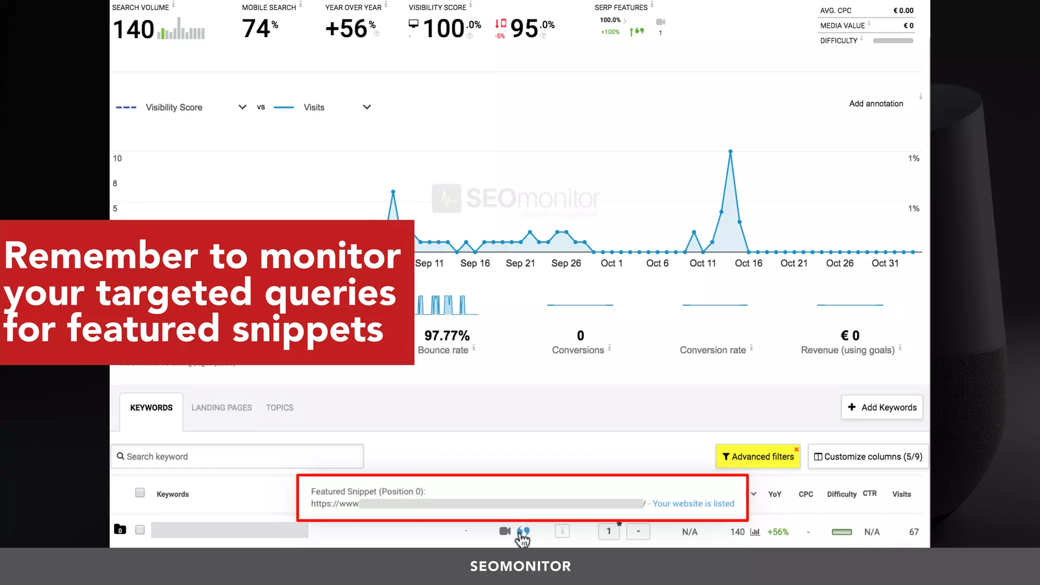 #VOICESEARCH BY @ALEYDA FROM #ORAINTI AT #SMXL18SEOMONITOR
Remember to monitor
your targeted queries
for featured snippets
 