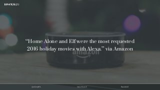 @mikerjeffs Voice Search Branded3
“Home Alone and Elf were the most requested
2016 holiday movies with Alexa.” via Amazon
 