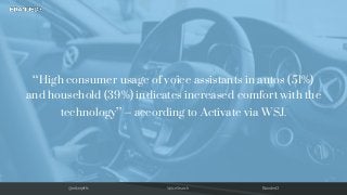 @mikerjeffs Voice Search Branded3
“High consumer usage of voice assistants in autos (51%)
and household (39%) indicates in...