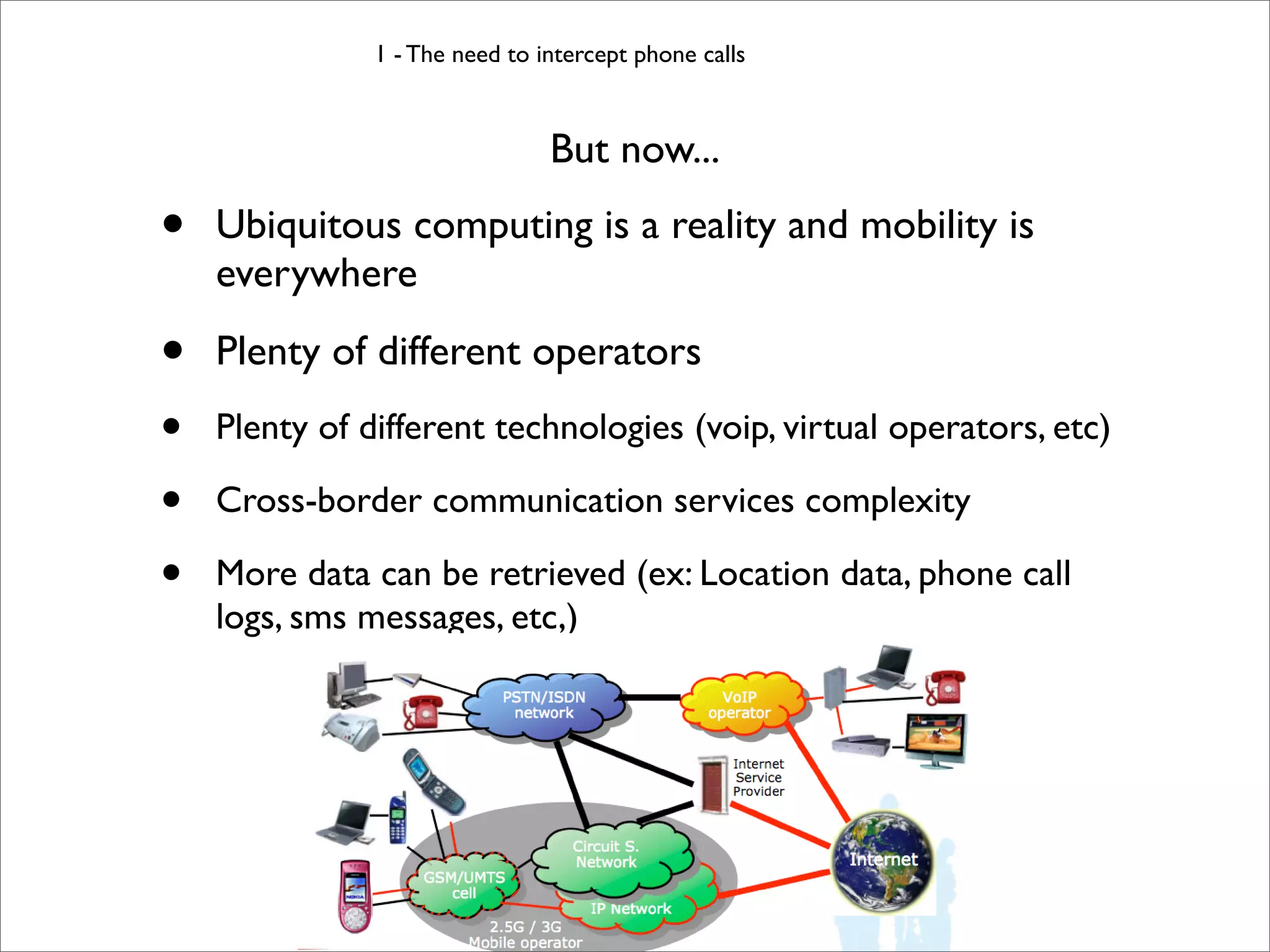 1 - The need to intercept phone calls



                                But now...

•   Ubiquitous computing is a reality and mobility is
    everywhere

•   Plenty of different operators
•   Plenty of different technologies (voip, virtual operators, etc)

•   Cross-border communication services complexity

•   More data can be retrieved (ex: Location data, phone call
    logs, sms messages, etc,)
 