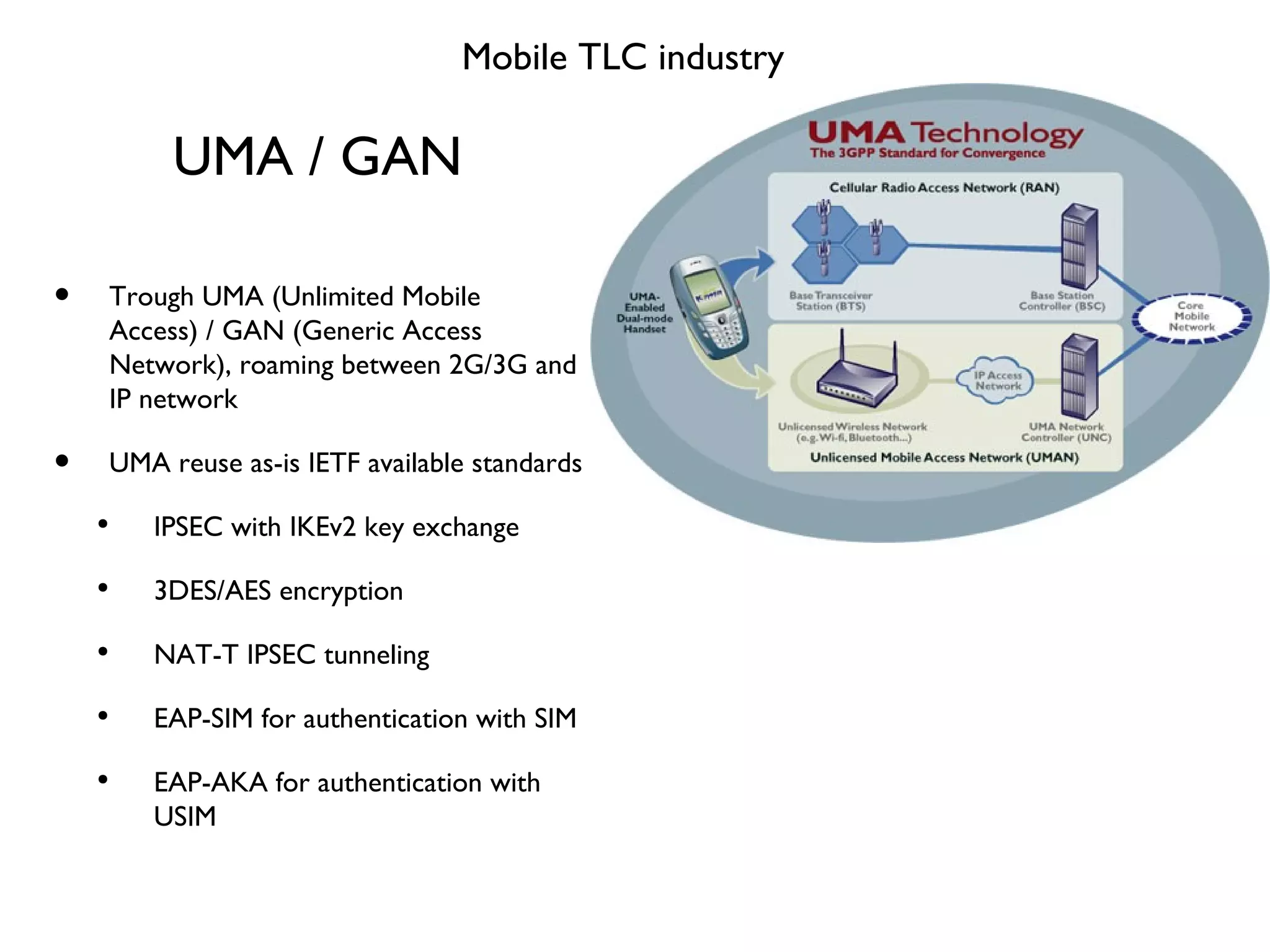 UMA / GAN Mobile TLC industry Trough UMA (Unlimited Mobile Access) / GAN (Generic Access Network), roaming between 2G/3G and IP network UMA reuse as-is IETF available standards IPSEC with IKEv2 key exchange 3DES/AES encryption NAT-T IPSEC tunneling EAP-SIM for authentication with SIM EAP-AKA for authentication with USIM 