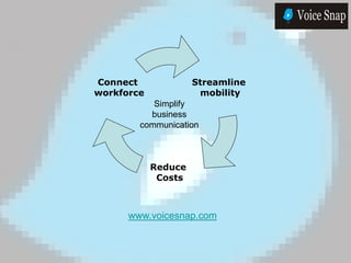 Connect              Streamline
workforce             mobility
           Simplify
          business
        communication



            Reduce
             Costs



      www.voicesnap.com
 