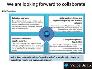Voice Snap For Schools Erp | PPT | Business | Business and Finance
