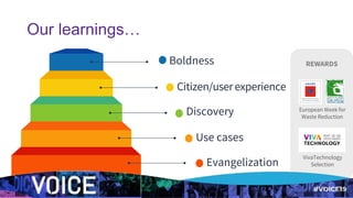 Our learnings…
Boldness
Citizen/userexperience
Discovery
Use cases
Evangelization
REWARDS
European Week for
Waste Reduction
VivaTechnology
Selection
 