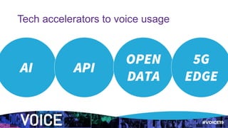 Tech accelerators to voice usage
AI API
OPEN
DATA
5G
EDGE
 