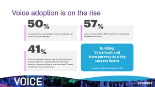 Building
Voice trust and
transparency as a key
success factor
Accenture - Reshape to relevance - 2019
Voice adoption is on the rise
 