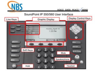 SoundPoint IP 550/560 User Interface
Graphic Display Display Control Keys
Soft Keys
Line Keys
Hold
Mute
Speakerphone
Headset
 