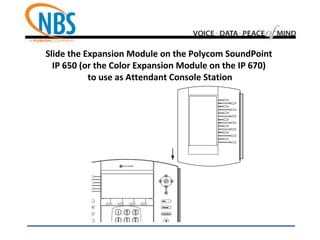 Slide the Expansion Module on the Polycom SoundPoint
IP 650 (or the Color Expansion Module on the IP 670)
to use as Attendant Console Station
 