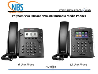 Polycom VVX 300 and VVX 400 Business Media Phones
6 Line Phone 12 Line Phone
 
