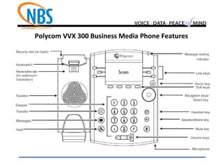 Polycom VVX 300 Business Media Phone Features
 