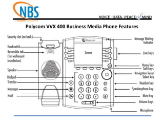 Polycom VVX 400 Business Media Phone Features
 