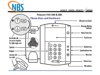 Polycom VVX 500 & 600
 