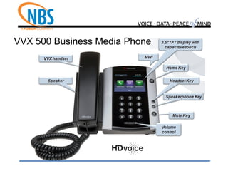 VVX 500 Business Media Phone
 