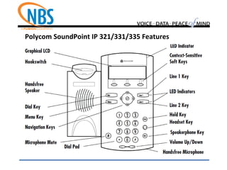 Polycom SoundPoint IP 321/331/335 Features
 