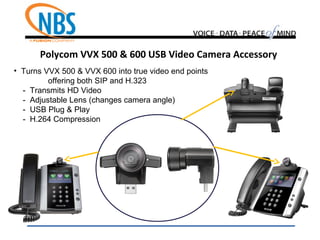 Polycom VVX 500 & 600 USB Video Camera Accessory
• Turns VVX 500 & VVX 600 into true video end points
offering both SIP and H.323
- Transmits HD Video
- Adjustable Lens (changes camera angle)
- USB Plug & Play
- H.264 Compression
 