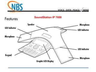 SoundStation IP 7000
 