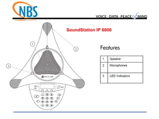 SoundStation IP 6000
 