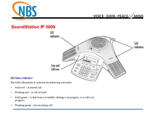 SoundStation IP 5000
 
