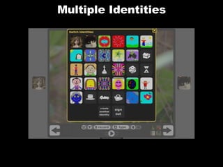 Multiple Identities 