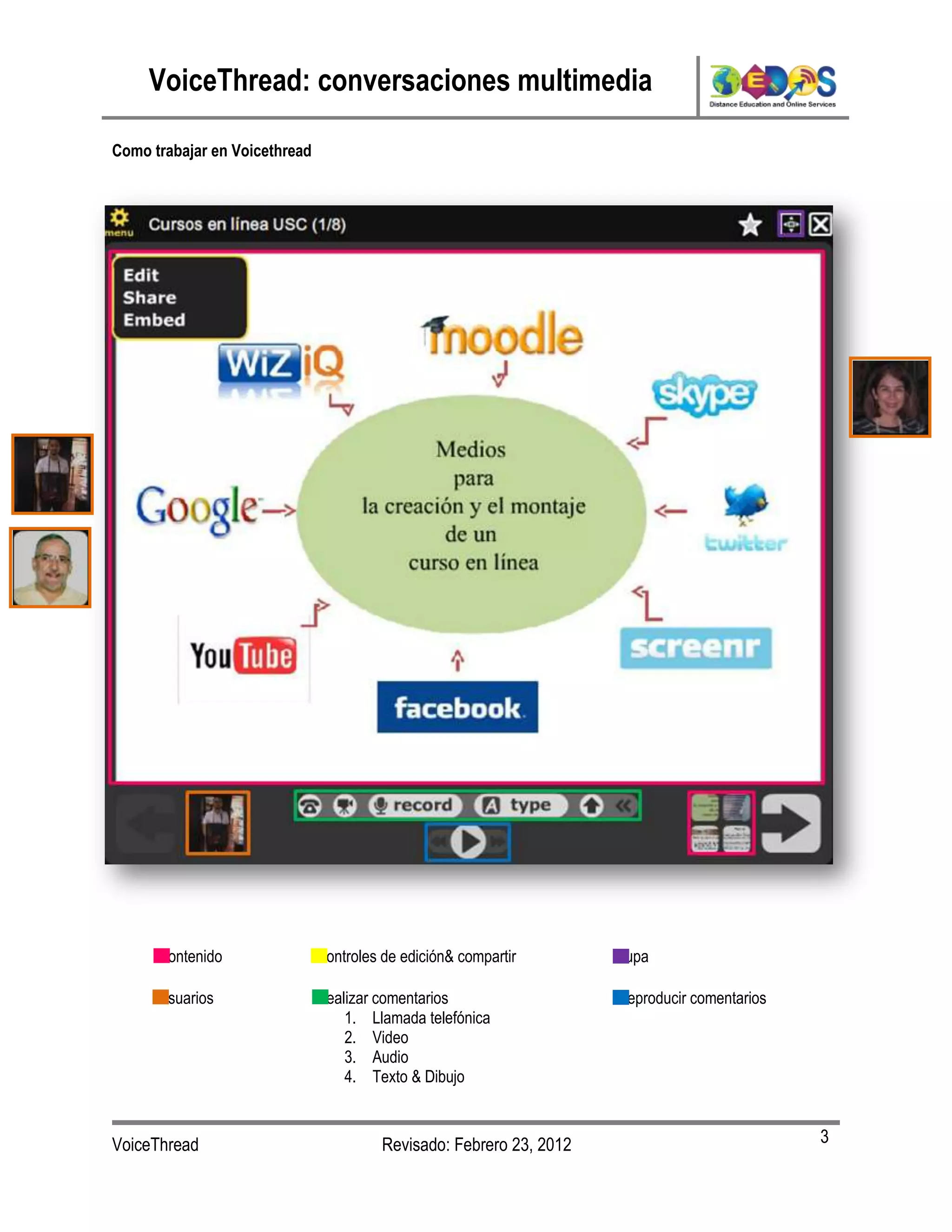VoiceThread: conversaciones multimedia

Como trabajar en Voicethread




      Contenido                Controles de edición& compartir        Lupa

      Usuarios                 Realizar comentarios                   Reproducir comentarios
                                   1. Llamada telefónica
                                   2. Video
                                   3. Audio
                                   4. Texto & Dibujo


VoiceThread                              Revisado: Febrero 23, 2012                            3
 