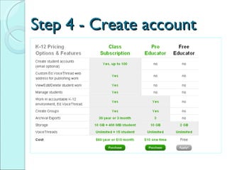 Using VoiceThread for Interactive Projects