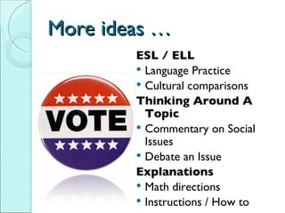 Using VoiceThread for Interactive Projects