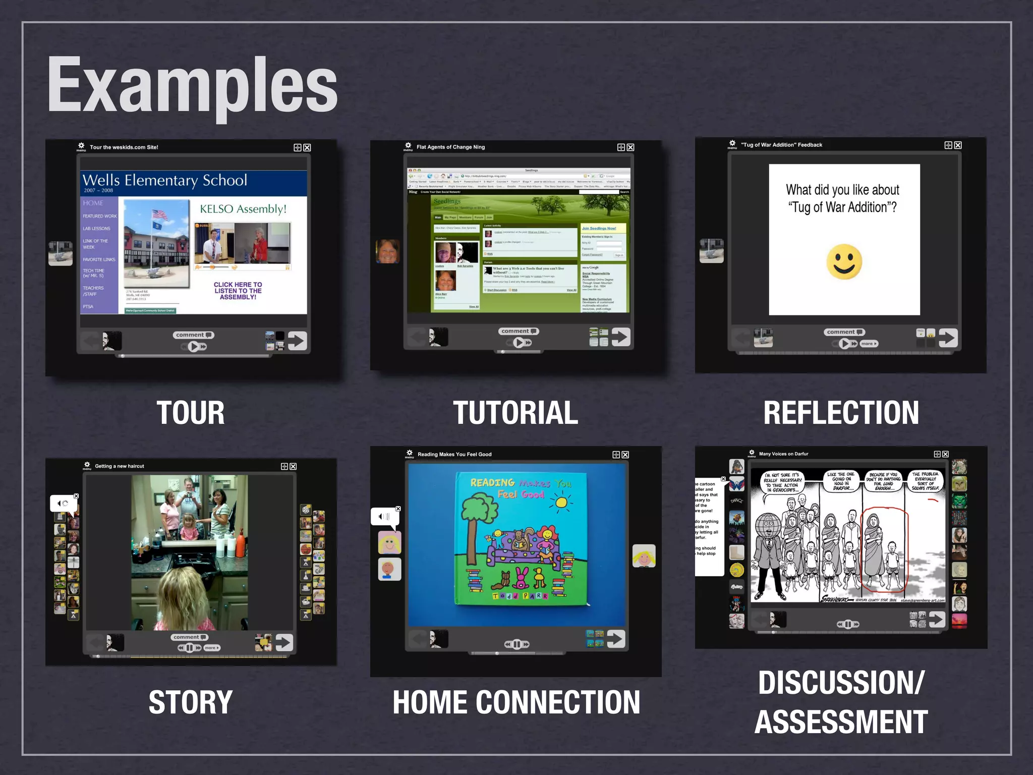 Examples
TOUR TUTORIAL REFLECTION
DISCUSSION/
STORY HOME CONNECTION
ASSESSMENT