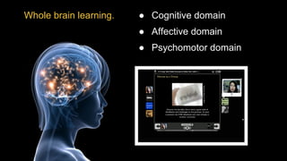 ● Cognitive domain
● Affective domain
● Psychomotor domain
Whole brain learning.
 