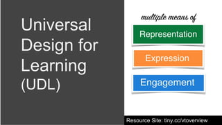 Universal
Design for
Learning
(UDL)
Resource Site: tiny.cc/vtoverview
 