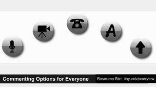 Commenting Options for Everyone Resource Site: tiny.cc/vtoverview
 