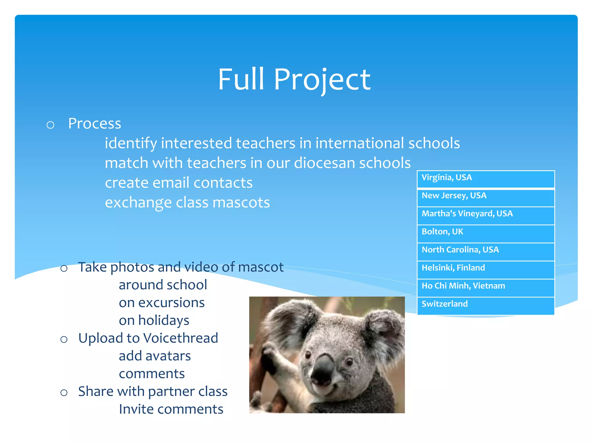 o Process
identify interested teachers in international schools
match with teachers in our diocesan schools
create email contacts
exchange class mascots
Full Project
Virginia, USA
New Jersey, USA
Martha's Vineyard, USA
Bolton, UK
North Carolina, USA
Helsinki, Finland
Ho Chi Minh, Vietnam
Switzerland
o Take photos and video of mascot
around school
on excursions
on holidays
o Upload to Voicethread
add avatars
comments
o Share with partner class
Invite comments
 
