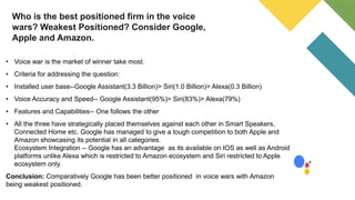 Alexa vs. Google Assistant: Which smart assistant wins?
