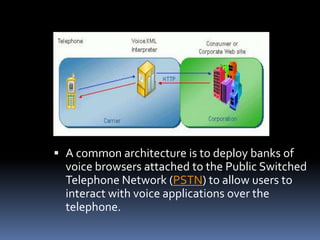 A common architecture is to deploy banks of voice browsers attached to the Public Switched Telephone Network (PSTN) to allow users to interact with voice applications over the telephone.
