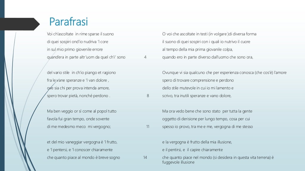 Parafrasi Voi Ch Ascoltate In Rime Sparse Il Suono