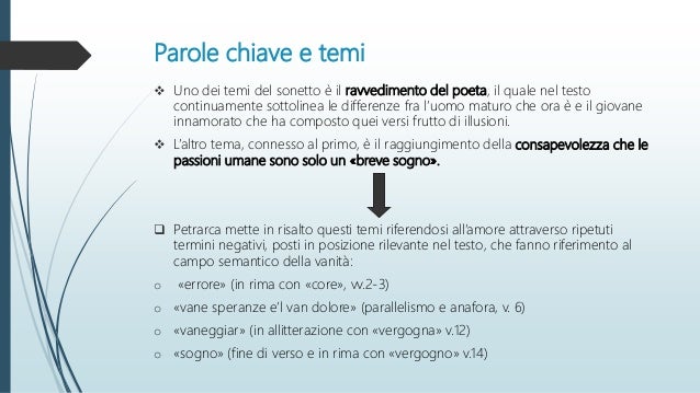 Parafrasi Voi Ch Ascoltate In Rime Sparse Il Suono Francesco Petrarca: Voi ch’ascoltate in rime sparse il suono