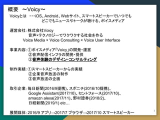 概要　～Voicy～
Voicyとは　・・・iOS、Android、Webサイト、スマートスピーカーでいつでも
どこでもニュースやトークが聴ける、ボイスメディア
運営会社：株式会社Voicy
　音声×テクノロジーでワクワクする社会を作る
　　　　　Voice Media × Voice Consulting × Voice User Interface
事業内容：①ボイスメディア「Voicy」の開発・運営
　②音声配信インフラの開発・提供
　③音声体験のデザイン・コンサルティング
制作実績：①スマートスピーカーからの実績
　②企業音声放送の制作
　③音声放送の企画
取引企業：毎日新聞(2016/9提携)、スポニチ(2016/10提携)、
　Google Assistant(2017/10)、セントフォース(2017/10)、
　amaozn alexa(2017/11)、野村證券(2018/2)、
　日経新聞(2019/1) etc…
展開媒体：2016/9 アプリ→2017/7 ブラウザ→2017/10 スマートスピーカー
1
 