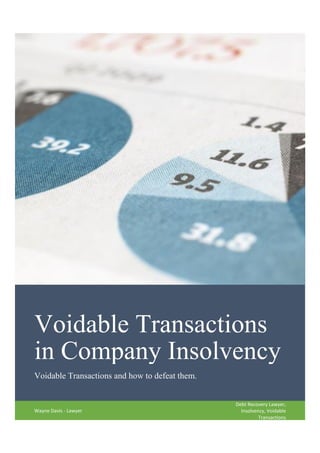 Voidable Transactions
in Company Insolvency
Voidable Transactions and how to defeat them.
Wayne Davis - Lawyer
Debt Recovery Lawyer,
Insolvency, Voidable
Transactions
 