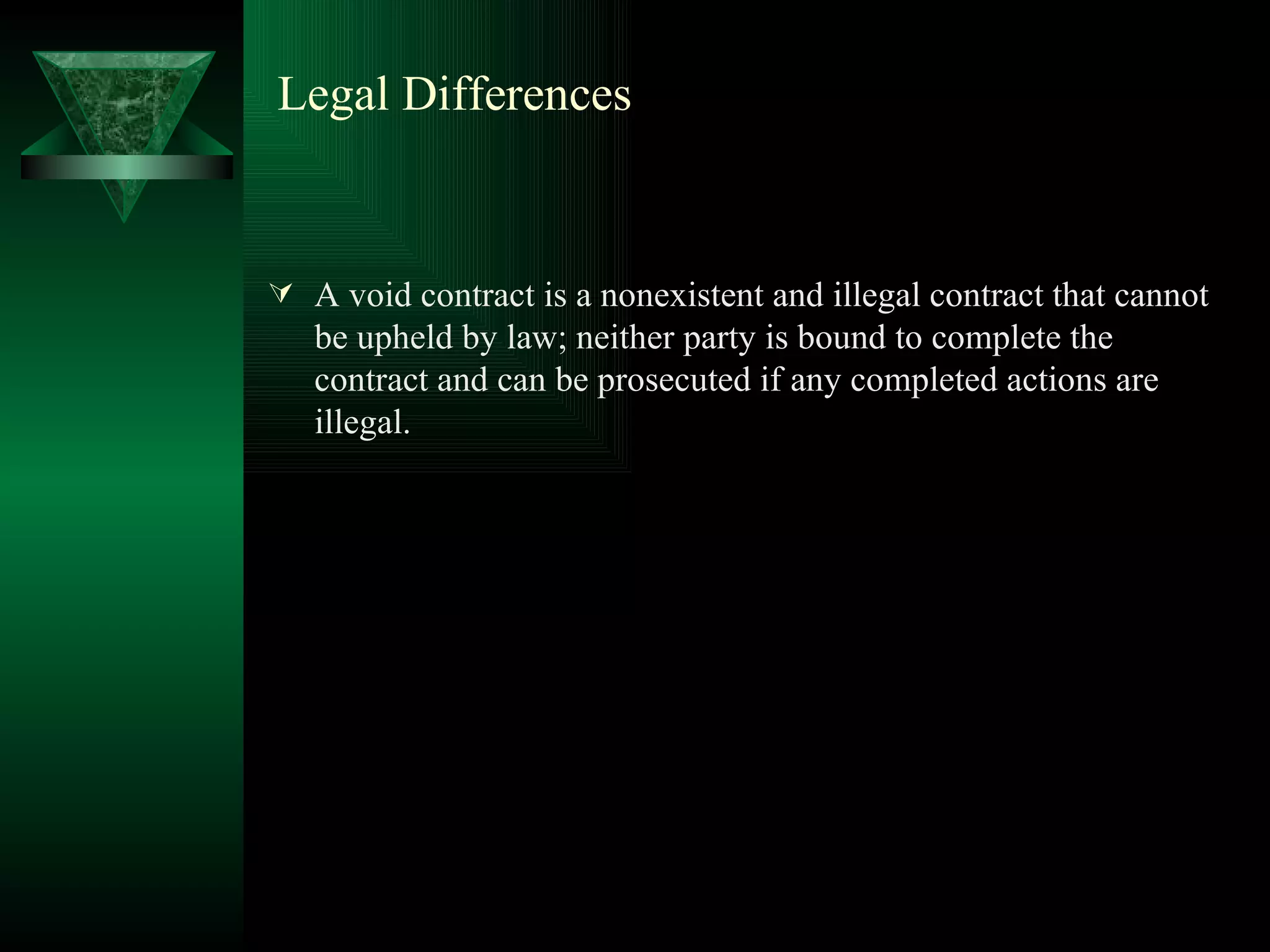 Legal Differences A void contract is a nonexistent and illegal contract that cannot be upheld by law; neither party is bound to complete the contract and can be prosecuted if any completed actions are illegal.  