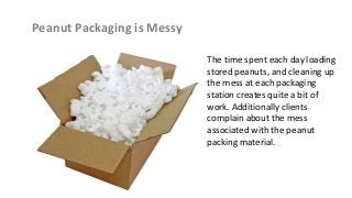 Peanut Packaging is Messy
The time spent each day loading
stored peanuts, and cleaning up
the mess at each packaging
station creates quite a bit of
work. Additionally clients
complain about the mess
associated with the peanut
packing material.
 