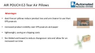 AIR POUCH EZ-Tear Air Pillows
• dust-free air pillows reduce product loss and are cleaner to use than
EPS peanuts
• increased product visibility over EPS peanuts and paper
• lightweight, saving on shipping costs
• fan-folded and boxed to reduce changeover rate and allow for an
increased run time
Advantages
 