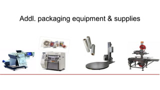 Mail Order Bagging Machines 
are a good packaging solutions for order fulfillment and short-run applications 
 