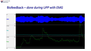 Biofeedback – done during UPP with EMG
 