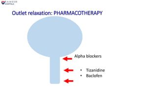 Outlet relaxation: PHARMACOTHERAPY
Alpha blockers
• Tizanidine
• Baclofen
 