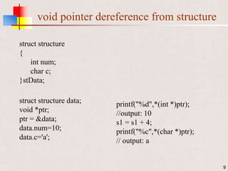 Void pointer in c | PPT