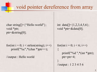Void pointer in c Void Pointer In C