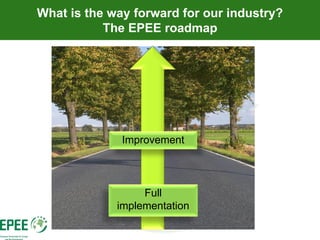 What is the way forward for our industry?
           The EPEE roadmap




              Improvement



                  Full
             implementation
 
