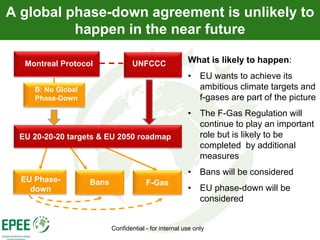 A global phase-down agreement is unlikely to
          happen in the near future

  Montreal Protocol                UNFCCC               What is likely to happen:
                                                        • EU wants to achieve its
     B: No Global                                         ambitious climate targets and
     Phase-Down                                           f-gases are part of the picture
                                                        • The F-Gas Regulation will
                                                          continue to play an important
 EU 20-20-20 targets & EU 2050 roadmap                    role but is likely to be
                                                          completed by additional
                                                          measures
                                                        • Bans will be considered
  EU Phase-         Bans                F-Gas
    down                                                • EU phase-down will be
                                                          considered


                           Confidential - for internal use only
 