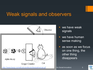 Signal Sense Making Exploiting the dynamics of weak signals (Voigt) | PPTX